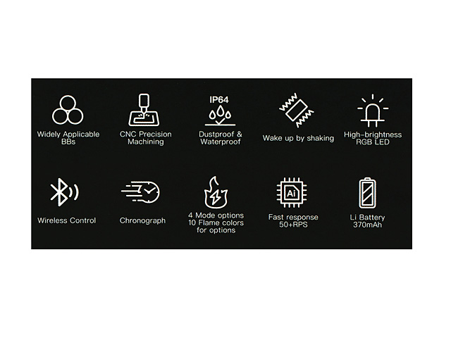 Flare Cube Bluetooth Tracer Unit