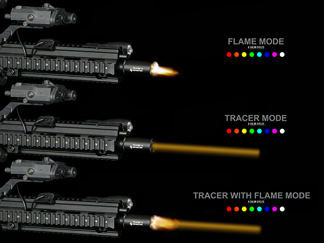 Flare M Tracer Unit mit Mündungsblitz
